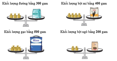 Quan sát các cân và trả lời các câu hỏi sau:     Khối lượng đường bằng ……….. gam (ảnh 6)