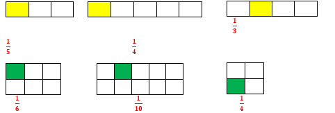 Đã tô màu vào một phần mấy của mỗi hình sau? (ảnh 2)