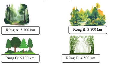 Trả lời các câu hỏi sau.  Một nhà thám hiểm đã đi qua bốn khu rừng có chiều dài như sau:  a) Trong những khu rừng đó, khu rừng nào có chiều dài lớn nhất, khu rừng nào có chiều dài nhỏ nhất? (ảnh 1)