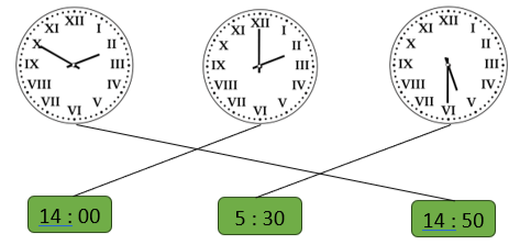 Nối các hình ảnh sau (ảnh 2)