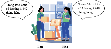 Điền số thích hợp vào chỗ chấm.  Trong kho chứa có 8 435 thùng hàng.  Hỏi mỗi người làm tròn số thùng hàng đó đến hàng nào?    (ảnh 1)