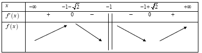 Chọn B  Ta c&oacute; \(\frac{n}{4} = \frac{{30}}{4} = 7,5\) m&agrave; \(6 < 7,5 < 10\) suy ra nh&oacute;m chứa tứ ph&acirc;n vị thứ nhất l&agrave; \(\left[ {4;\,6} \right)\).  (ảnh 1)