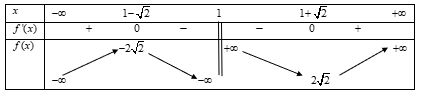 Từ bảng biến thi&ecirc;n ta thấy \(\mathop {Min}\limits_ (ảnh 1)