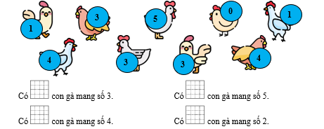 Đếm. Có .... con gà mang số 3. (ảnh 1)
