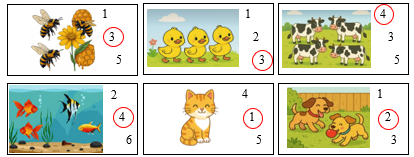 Khoanh vào số thích hợp với số con vật. (ảnh 2)
