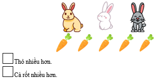Điền chữ x v&agrave;o &ocirc; trống trước c&acirc;u trả lời đ&uacute;ng.  Thỏ nhiều hơn. (ảnh 1)