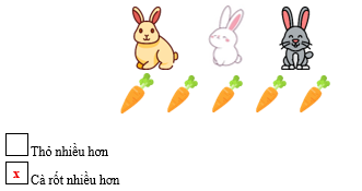 Điền chữ x v&agrave;o &ocirc; trống trước c&acirc;u trả lời đ&uacute;ng.  Thỏ nhiều hơn. (ảnh 2)