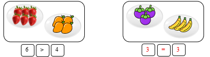 So sánh: các hình ảnh sau (ảnh 2)
