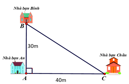 Nhà bạn An (vị trí A trên hình vẽ) cách nhà bạn Châu (vị trí C trên hình vẽ) 40 m và cách nhà bạn Bình (vị trí B trên hình vẽ) 30 m. Biết rằng 3 vị trí: nhà An, nhà Bình và nhà Châu là 3 đỉnh của một tam giác vuông (ảnh 1)