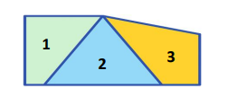 Hình vẽ bên có: (ảnh 1)
