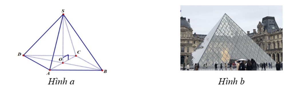 Kim tự tháp kính Louvre (tên tiếng Pháp: Pyramide du Louvre) là một kim tự tháp được xây bằng kính và kim loại nằm ở giữa sân Napoléon của bảo tàng Louvre, Paris. Toàn bộ kim tự tháp được xây (ảnh 1)