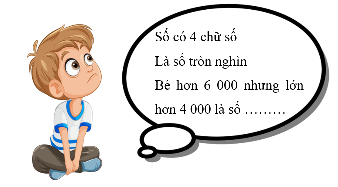 Điền số thích hợp vào chỗ chấm. (ảnh 1)