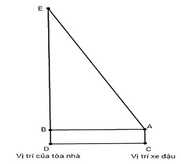 Trong hình vẽ bên, một xe thang cứu hỏa có chiều dài thang AE là 60 m có thể vươn tới vị trí E của một tòa nhà. Biết xe đậu cách tòa nhà một khoảng CD = 7,5 m và chiều cao từ mặt đất đến cần  (ảnh 1)