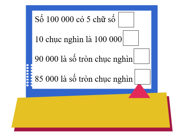 Đúng ghi Đ, sai ghi S. (ảnh 1)
