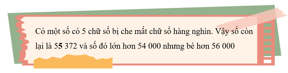 Điền số thích hợp vào chỗ chấm. Có một số có 5 chữ số bị che mất chữ số hàng nghìn. Vậy số còn lại là  (ảnh 1)
