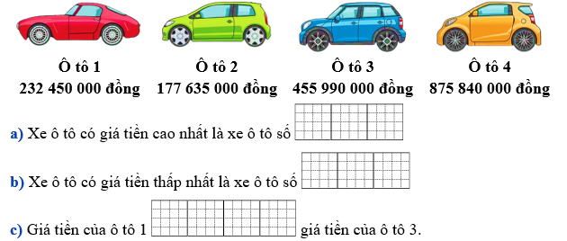 Viết tiếp vào ô trống cho thích hợp Giá của mỗi chiếc ô tô như sau: (ảnh 1)
