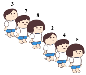 Điền vào ô trống cho thích hợp.  Một nhóm học sinh xếp hàng theo số thứ tự 542 873. Mỗi lần di chuyển, chỉ (ảnh 1)
