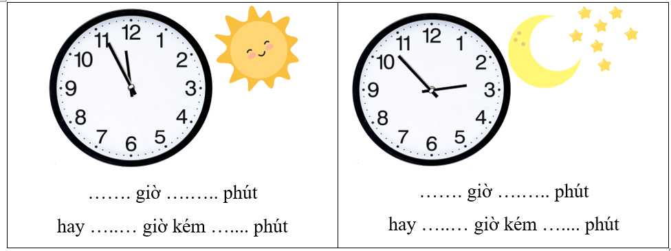 Điền số thích hợp vào chỗ chấm. (ảnh 1)