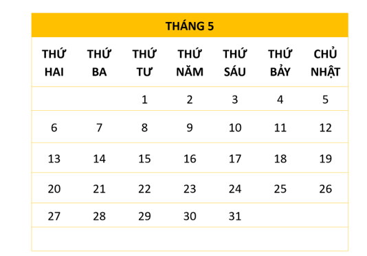 Hoàn thiện chỗ chấm sau. Quan sát tờ lịch tháng 5 năm 2025 rồi trả lời các câu hỏi: (ảnh 1)