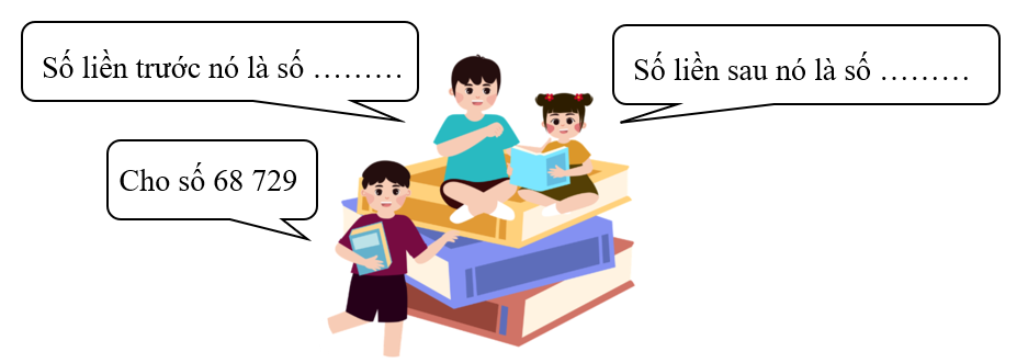 Điền số thích hợp vào chỗ chấm. (ảnh 1)