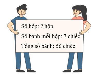 Giải bài toán theo tóm tắt sau. (ảnh 1)