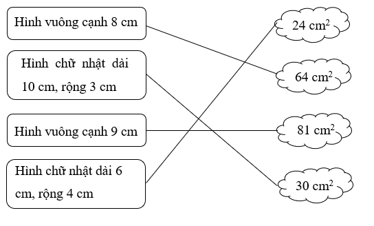Nối. Hình vuông cạnh 8 cm  Hình chữ nhật dài 10 cm, rộng 3 cm (ảnh 2)