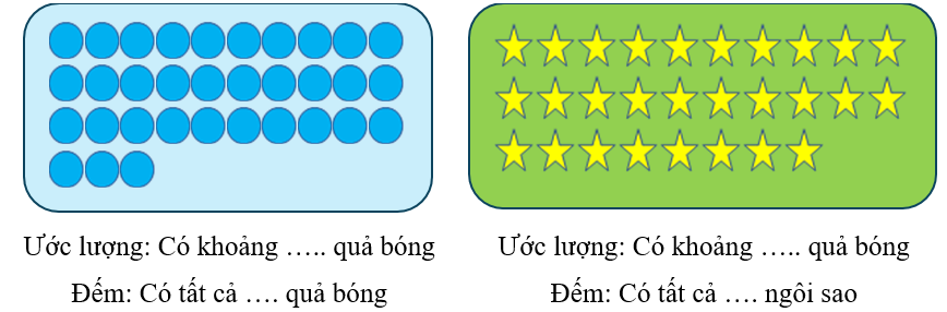 Ước lượng theo nhóm 1 chục rồi đếm để kiểm tra lại: (ảnh 1)