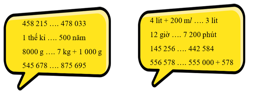 Điền dấu <; >; = vào chỗ chấm thích hợp: (ảnh 1)
