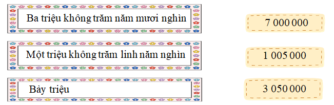 Nối. Ba triệu không trăm năm mươi nghìn (ảnh 1)