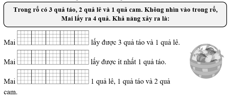 Điền vào chỗ trống “có thể, không thể” hoặc “chắc chắn”.: (ảnh 1)