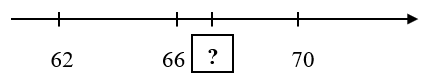 Số vào chỗ trống? (ảnh 1)