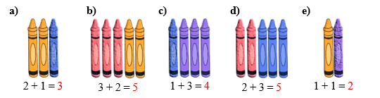 Điền số thích hợp vào ô trống: 2+1 = .......... (ảnh 2)