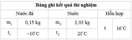 Một học sinh tiến hành thí nghiệm xác định nhiệt nóng chảy riêng \(\lambda \) của nước đá theo các bước cụ thể sau:
Bước 1: Lấy viên nước đá có khối lượng \({m_1}\left( {{\rm{kg}}} \right)\)  (ảnh 1)