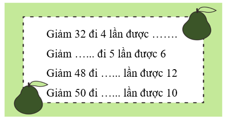 Điền số thích hợp vào chỗ chấm. (ảnh 1)