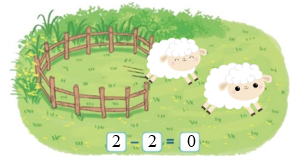 Số thích hợp điền vào dấu ? là:  (ảnh 2)