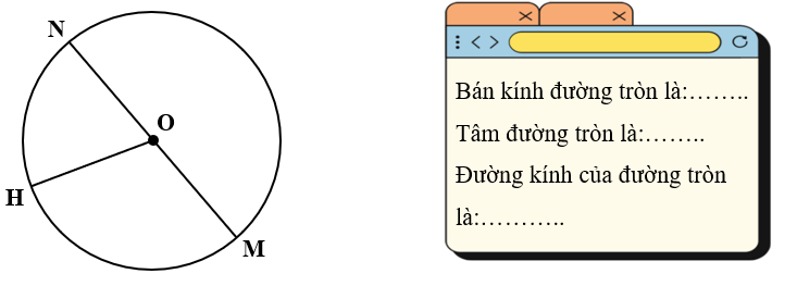 Hoàn thiện chỗ chấm sau. (ảnh 1)