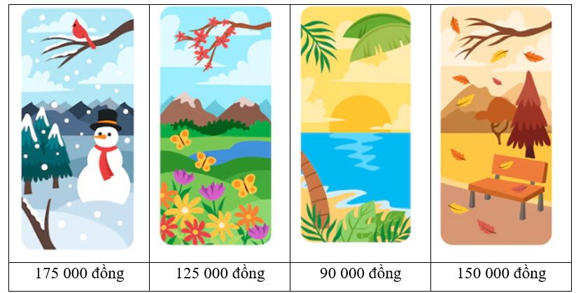 Rô bốt đã bán bốn bức tranh với giá tiền tương ứng như hình dưới đây Trung bình mỗi bức tranh có giá là: (ảnh 1)