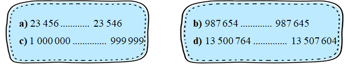 Điền dấu >, <, =?a) 23 456 ............ 23 546	 (ảnh 1)
