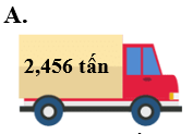 Mỗi ô tô chở hàng hóa như hình vẽ. Hỏi ô tô nào chở nặng nhất. (ảnh 1)