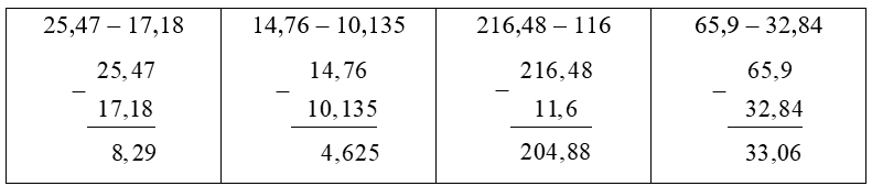 Đặt tính rồi tính: (ảnh 1)
