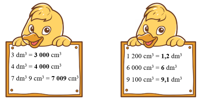 Điền số thích hợp vào chỗ chấm (ảnh 2)