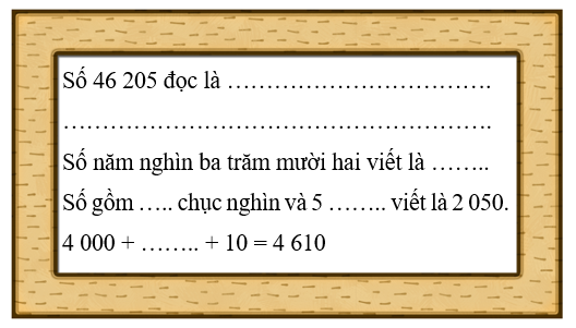 Hoàn thiện các chỗ chấm sau. (ảnh 1)