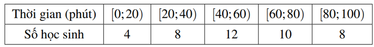 A white rectangular with black numbers

Description automatically generated with medium confidence