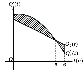 A black and green striped object

Description automatically generated