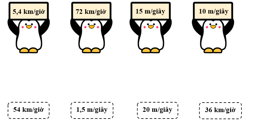 Nối giá trị tương ứng (ảnh 1)