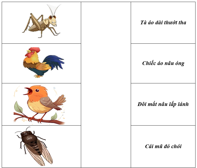 Nối các con vật ở cột A với đặc điểm của chúng được miêu tả trong bài đọc ở cột B. (ảnh 1)