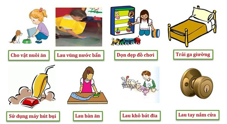 VIẾT: Viết hướng dẫn thực hiện một công việc: Kể tên một số công việc em biết: (ảnh 1)