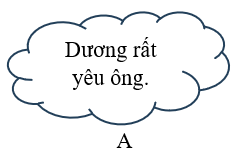 Ý nghĩ của Dương ở cuối truyện thể hiện điều gì? (ảnh 1)