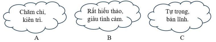 Dòng nào sau đây diễn tả tính cách của cố Đương? (ảnh 1)