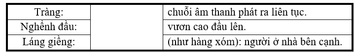 Nối từ với giải nghĩa thích hợp. (ảnh 1)
